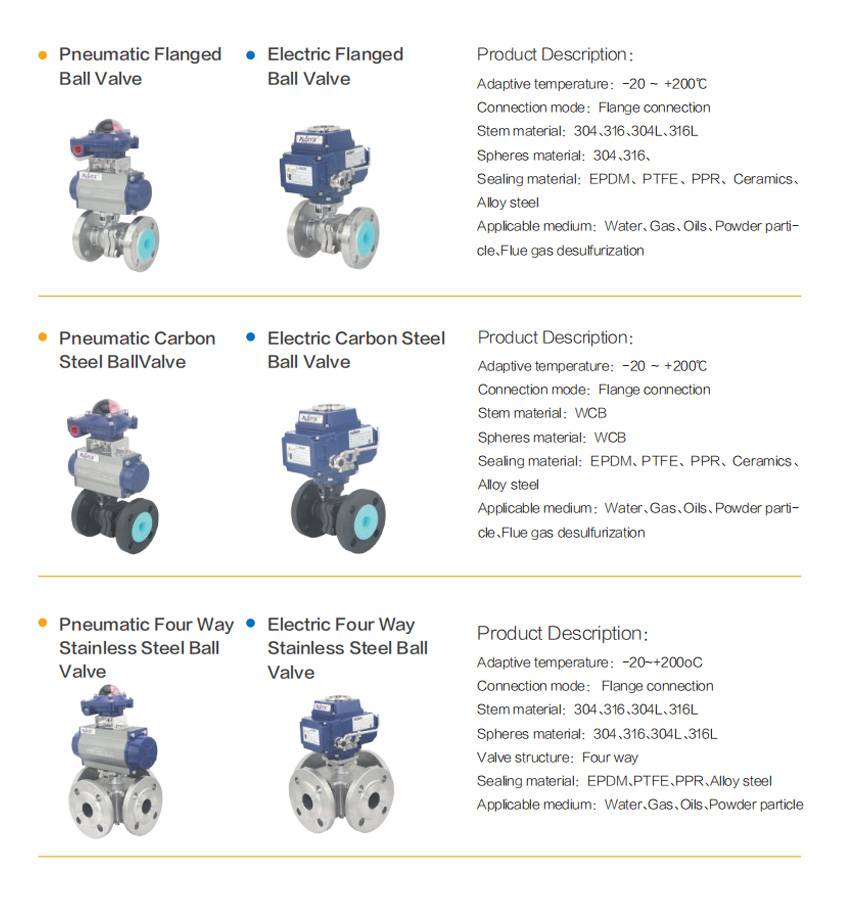 Butterfly Valve Price List 2018 Buy butterfly valve price list 2018