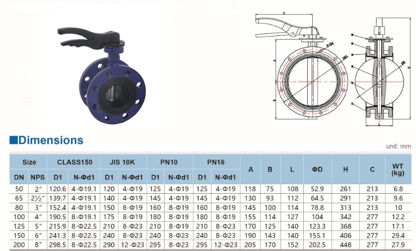 Lever Operated Double Flange WCB Body Butterfly Valve - Buy lever