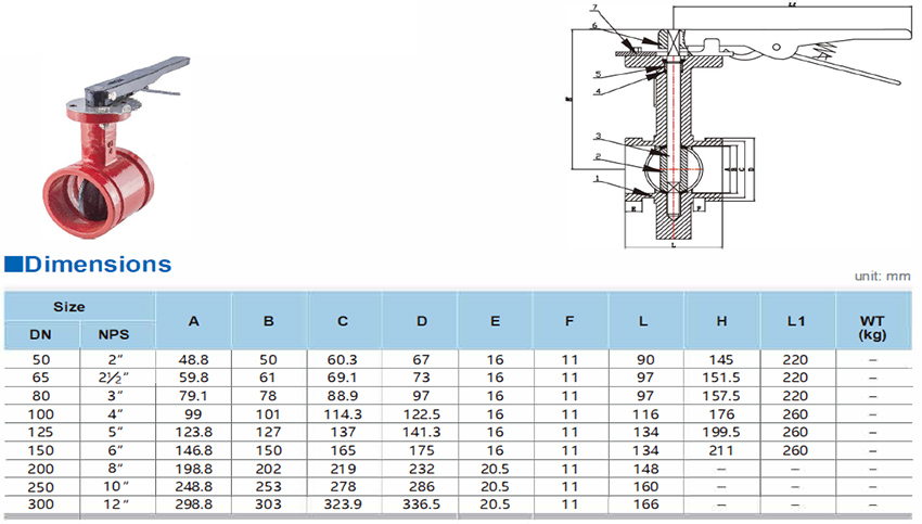 Manual Fire Safety Butterfly Valves - Buy Manual Fire Safety Butterfly ...