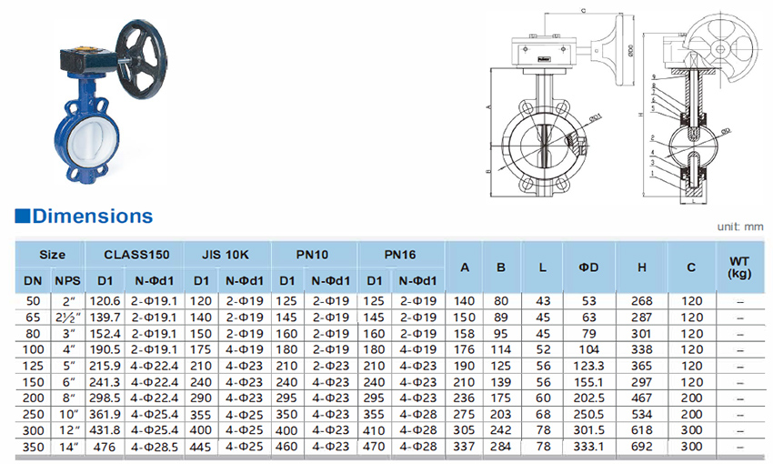 Gear-Operated Fully Lined Butterfly Valves - Buy Gear-Operated Fully