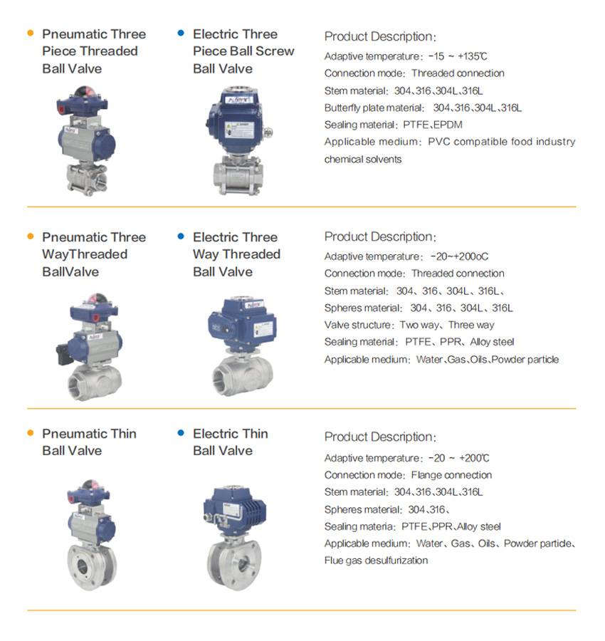 Butterfly Valves Supplier The Philippines Buy Butterfly Valves