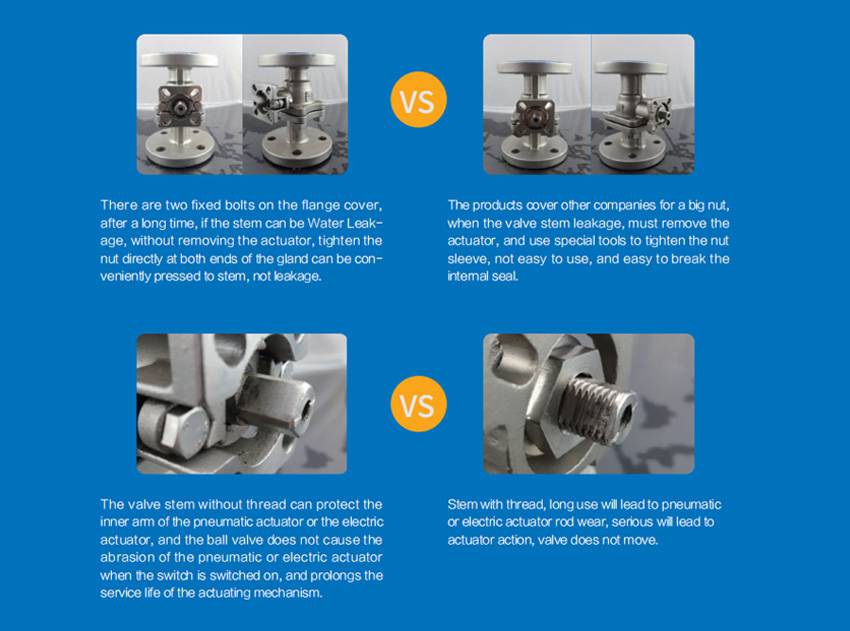 Sanitary Butterfly Valves Distributor in The USA Buy Sanitary