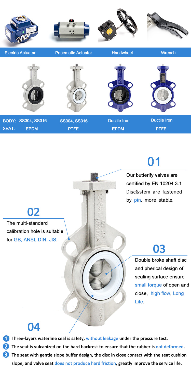 Butterfly Valve Manufacturers in Italy Buy Butterfly Valve